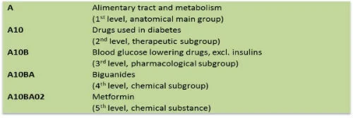 mettofirm-structure