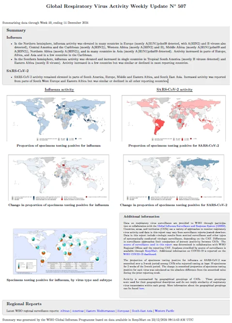 Influenza Update N° 507