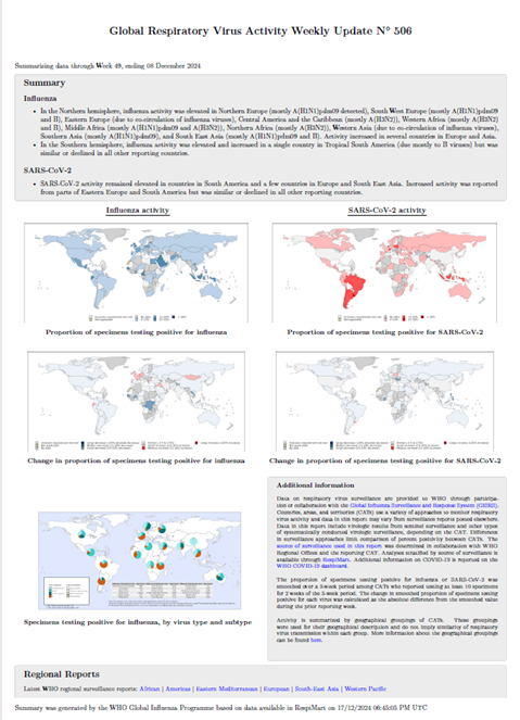 Influenza Update N° 506