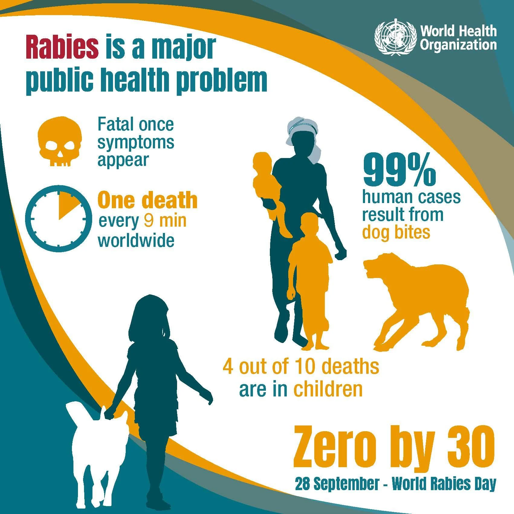 1-WRD2017_facts_final