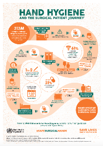 hh_infographic_A3_EN_tb hh_infographic_A3_EN_tb
