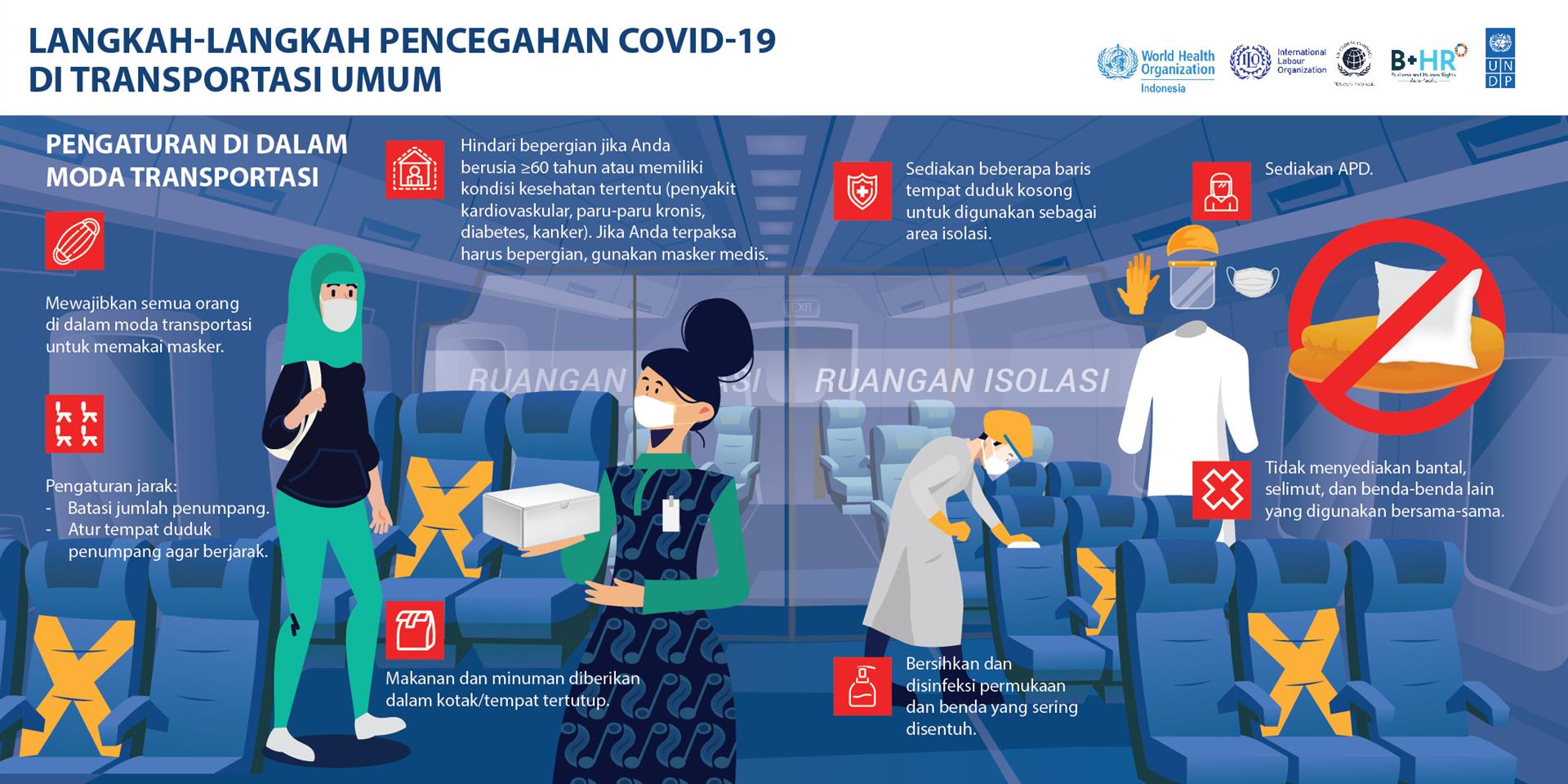Pengaturan di dalam Transportasi Umum-300920-twitter