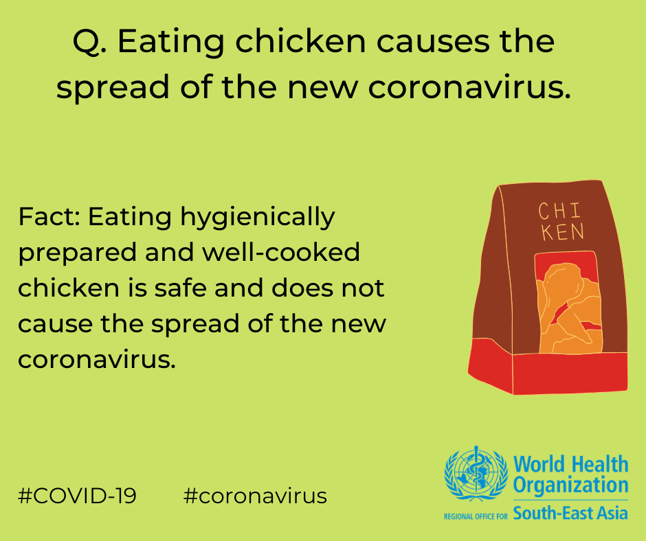 Covid19 Fact or Fiction-Eating Chicken Covid19 Fact or Fiction-Eating Chicken