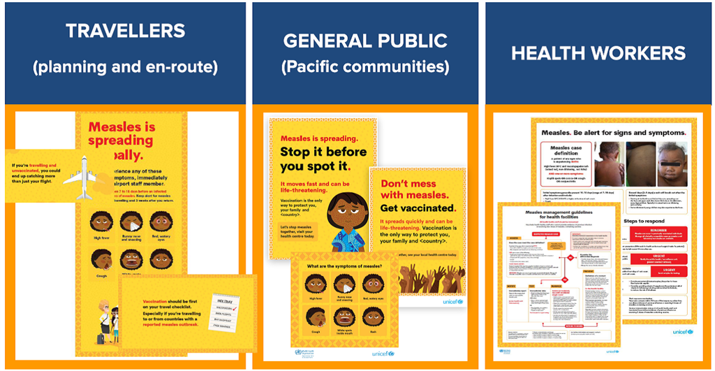pacific_measles_toolkit_products pacific_measles_toolkit_products