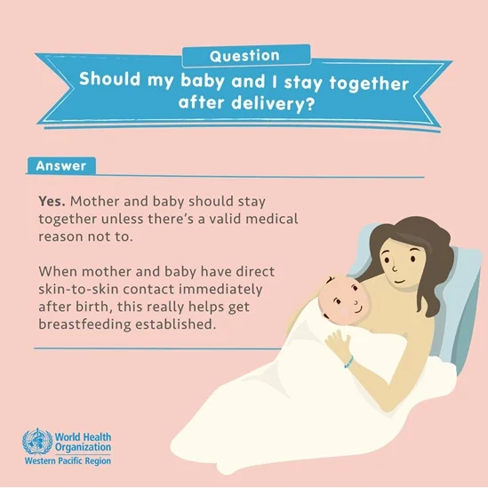 Graphic addressing whether mothers and babies should room together after delivery